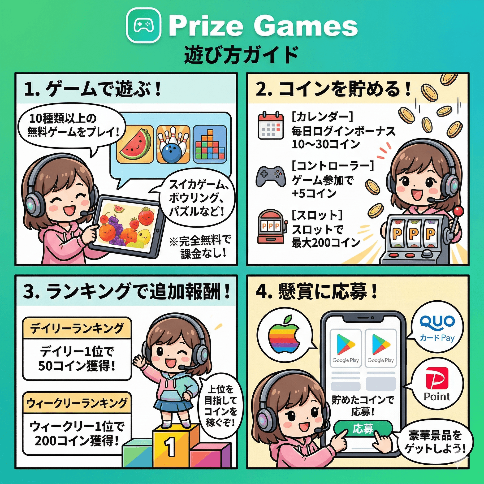 Prize Games 遊び方ガイド - 4ステップで懸賞に応募